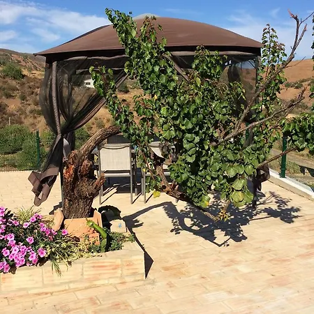 Quinta Dos Perdigoes